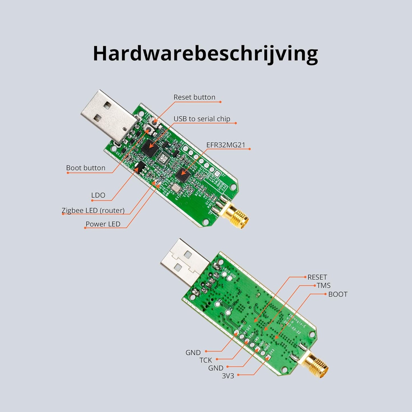 SONOFF Zigbee 3.0 USB Dongle Plus (ZBDongle-E) | High-Gain Universal Gateway | Home Assistant & Matter Ready