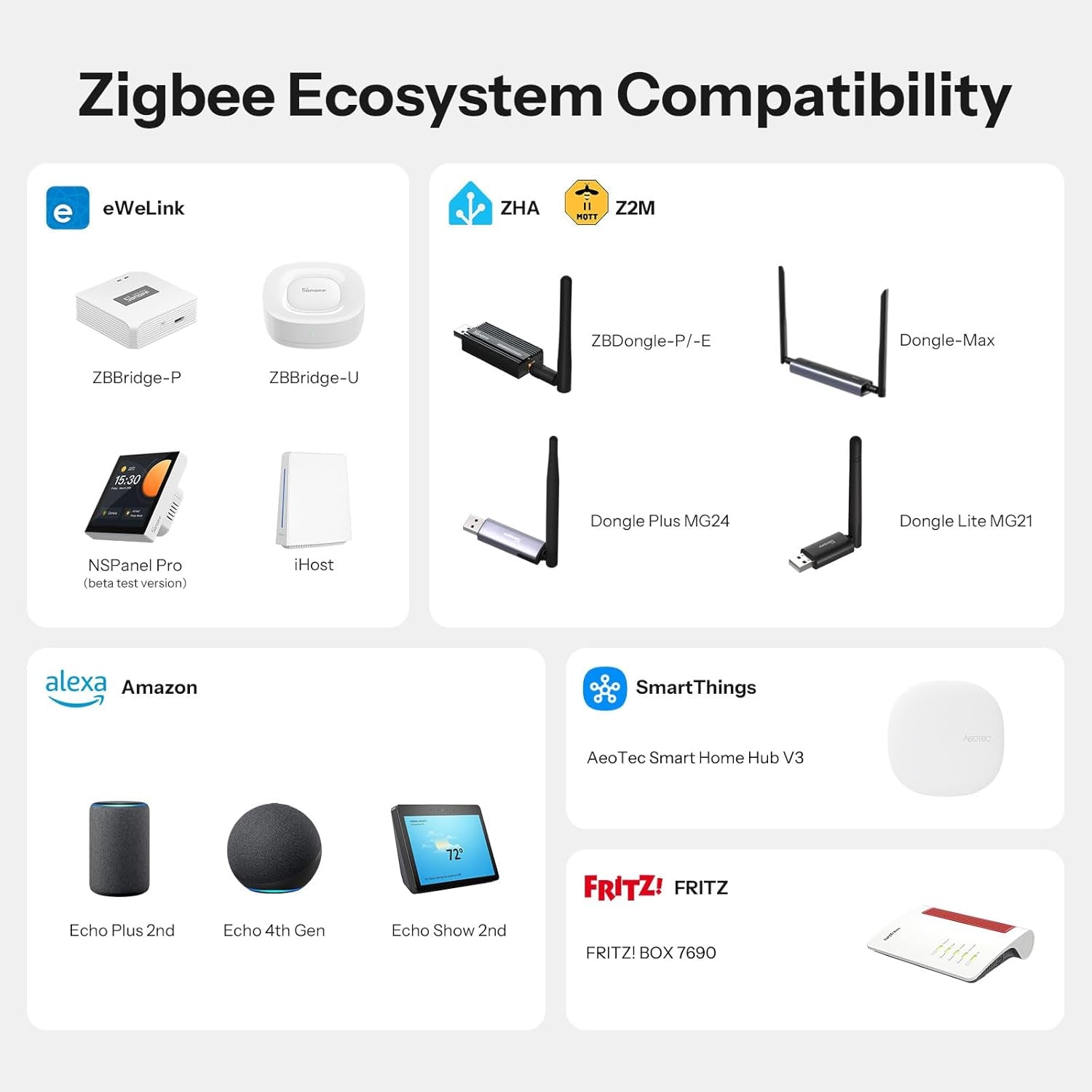 Symtech SenseGuard Gen2 | Pro Zigbee 3.0 Door & Window Sensor | 4-Pack Security Suite