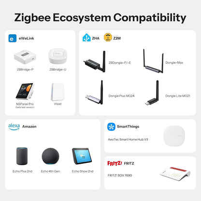 Symtech SenseGuard Gen2 | Pro Zigbee 3.0 Door & Window Sensor | 4-Pack Security Suite
