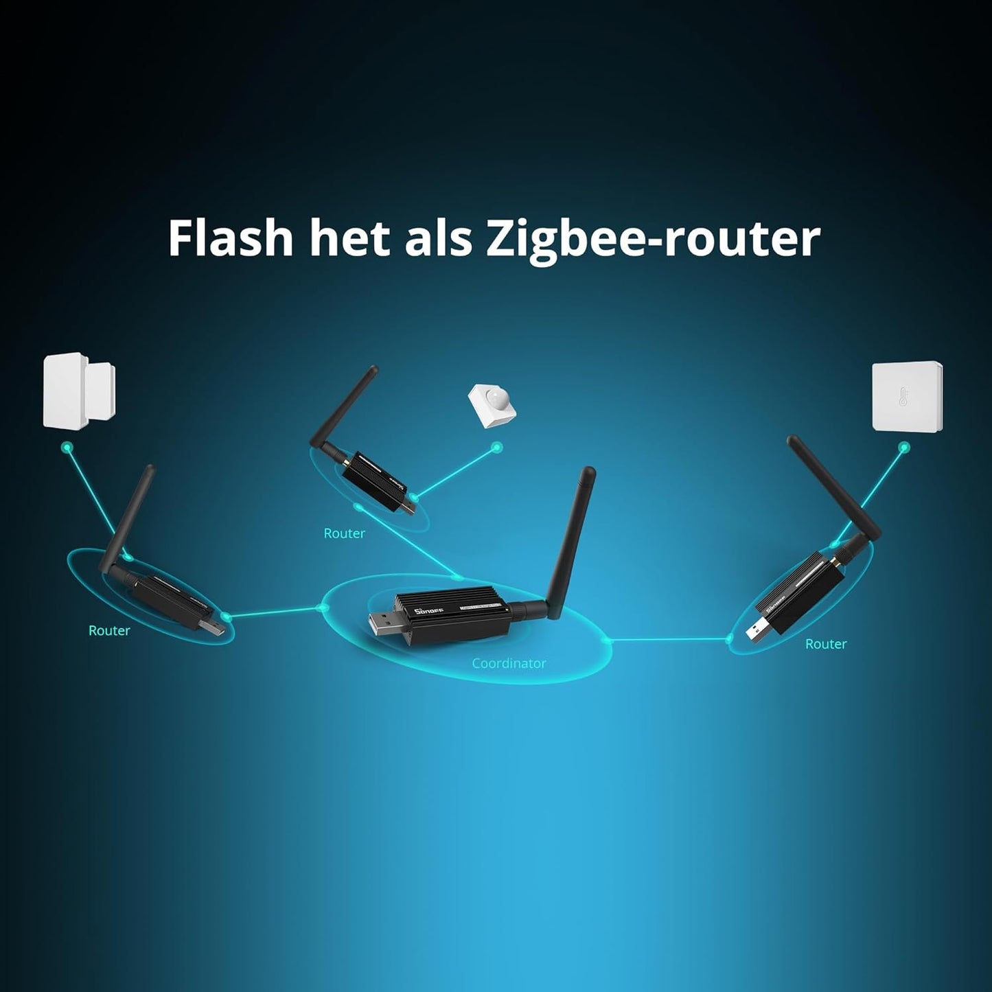 SONOFF Zigbee 3.0 USB Dongle Plus (ZBDongle-E) | High-Gain Universal Gateway | Home Assistant & Matter Ready