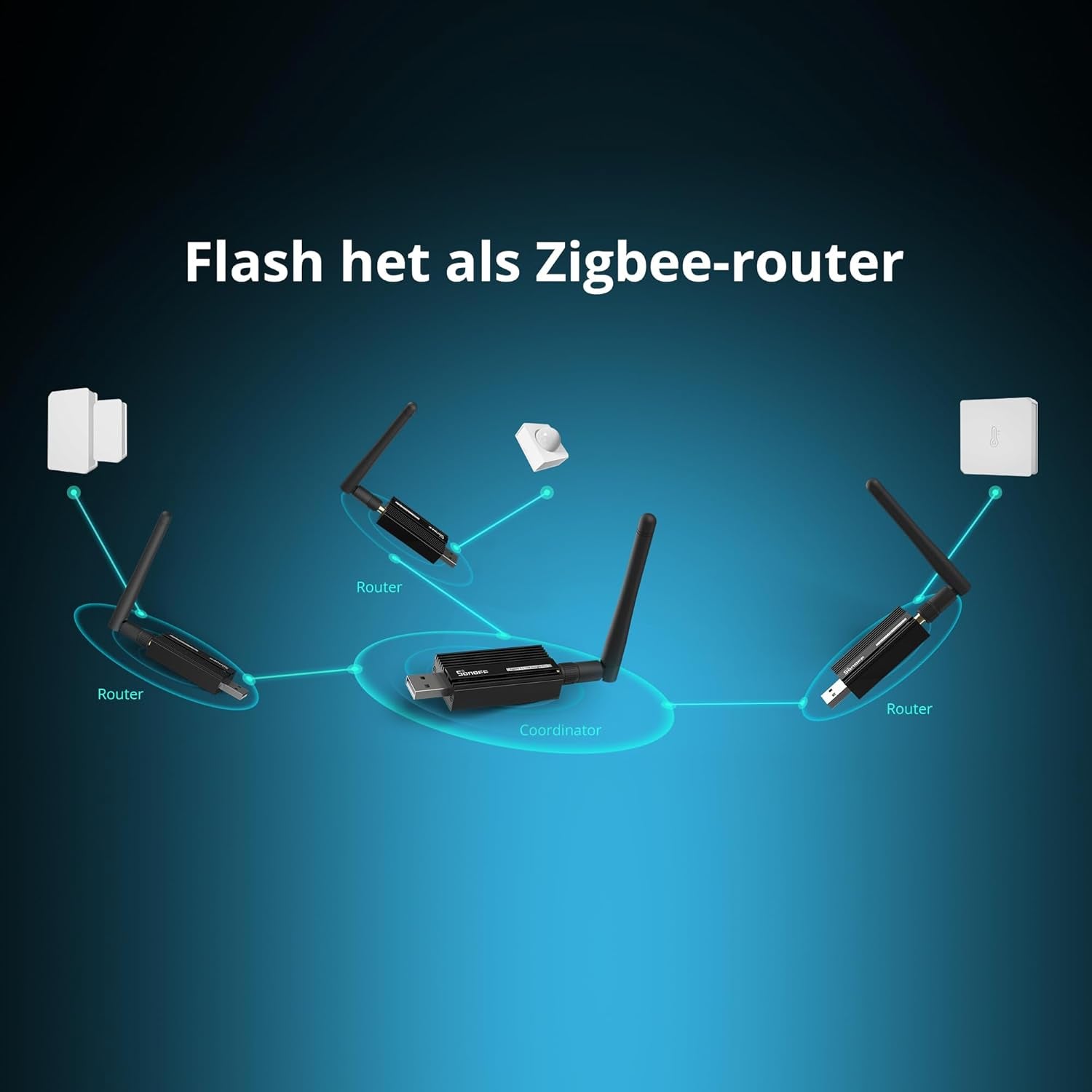 SONOFF Zigbee 3.0 USB Dongle Plus (ZBDongle-E) | High-Gain Universal Gateway | Home Assistant & Matter Ready