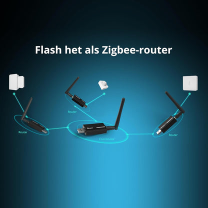 SONOFF Zigbee 3.0 USB Dongle Plus (ZBDongle-E) | High-Gain Universal Gateway | Home Assistant & Matter Ready