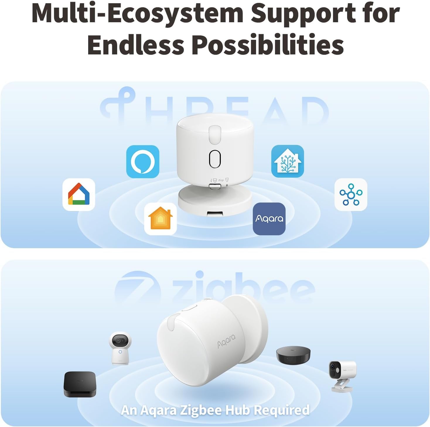 Aqara FP300 Presence Sensor | 5-in-1 AI mmWave & PIR | Wire-Free Zigbee 3.0 & Matter
