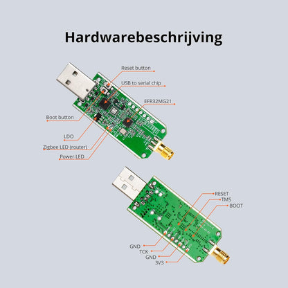 SONOFF Zigbee 3.0 USB Dongle Plus (ZBDongle-E) | High-Gain Universal Gateway | Home Assistant & Matter Ready
