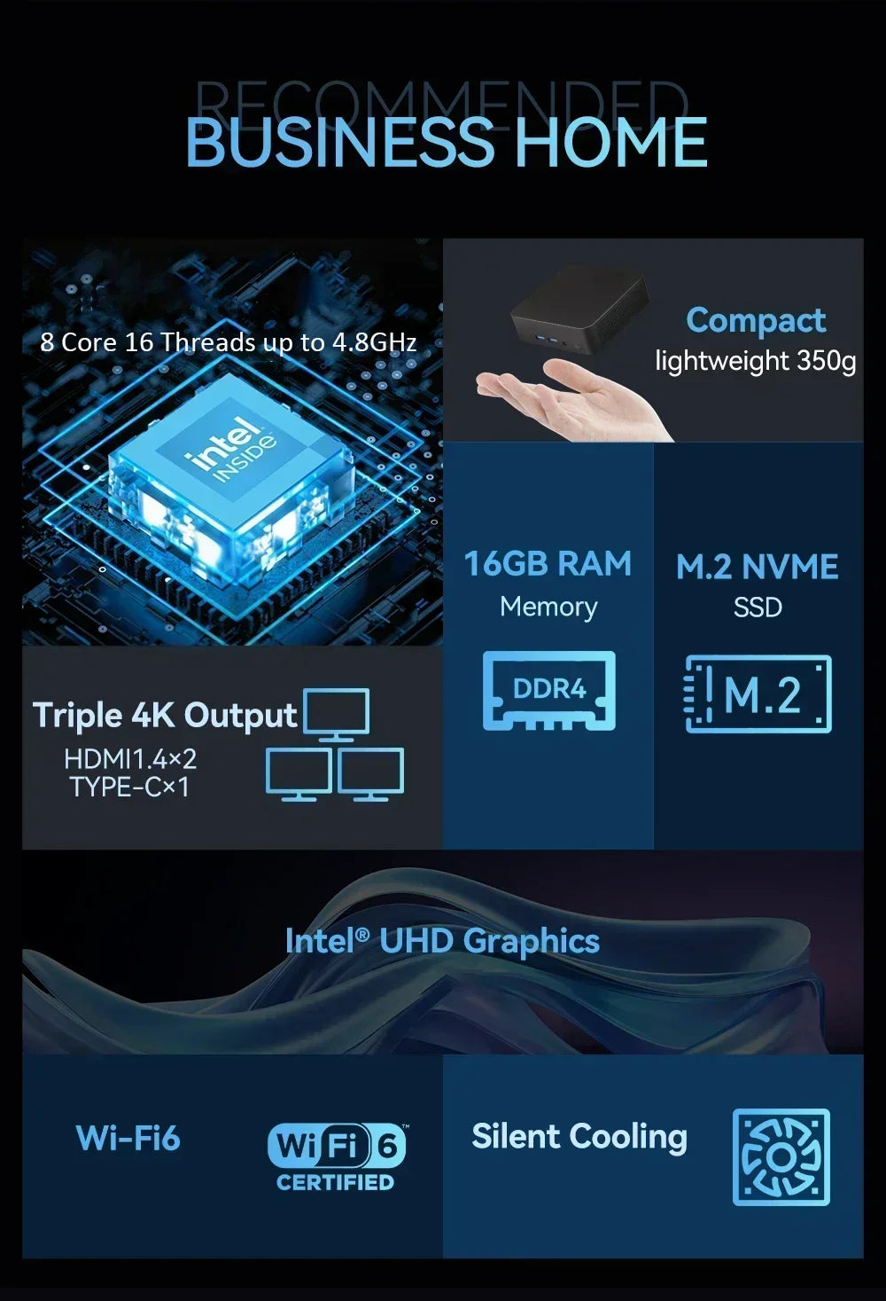 Symtech Pro Mini PC i9 – 32GB/1TB Performance Edition