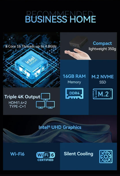 Symtech Pro Mini PC i9 – 32GB/1TB Performance Edition
