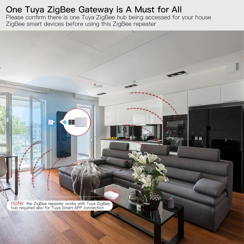 Symtech Zigbee 3.0 USB Signal Repeater & Mesh Extender