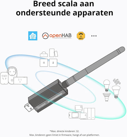 SONOFF Zigbee 3.0 USB Dongle Plus (ZBDongle-E) | High-Gain Universal Gateway | Home Assistant & Matter Ready