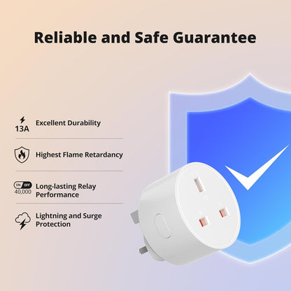 SONOFF S60 (Type G) Zigbee 3.0 Smart Plug | Precision Energy Monitoring & 13A Overload Protection