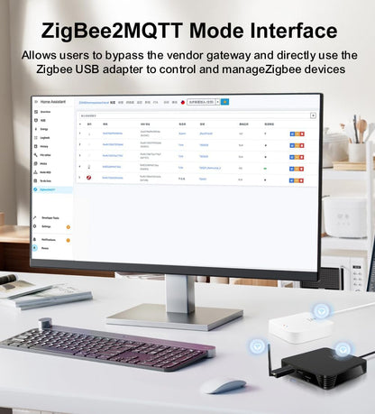 Symtech Core Automation Hub | Home Assistant OS Pre-Installed | 4GB RAM + 32GB eMMC | 2026 Edition