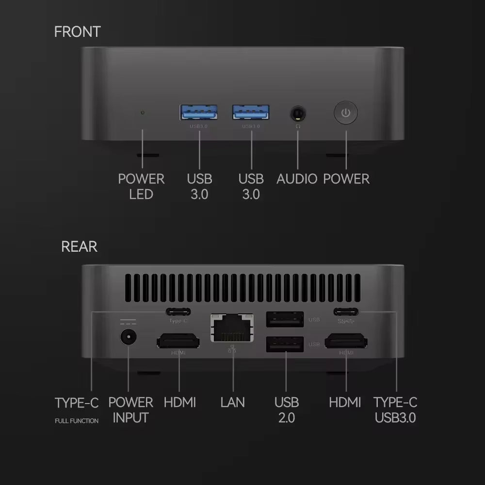 Symtech Pro Mini PC i9 – 32GB/1TB Performance Edition