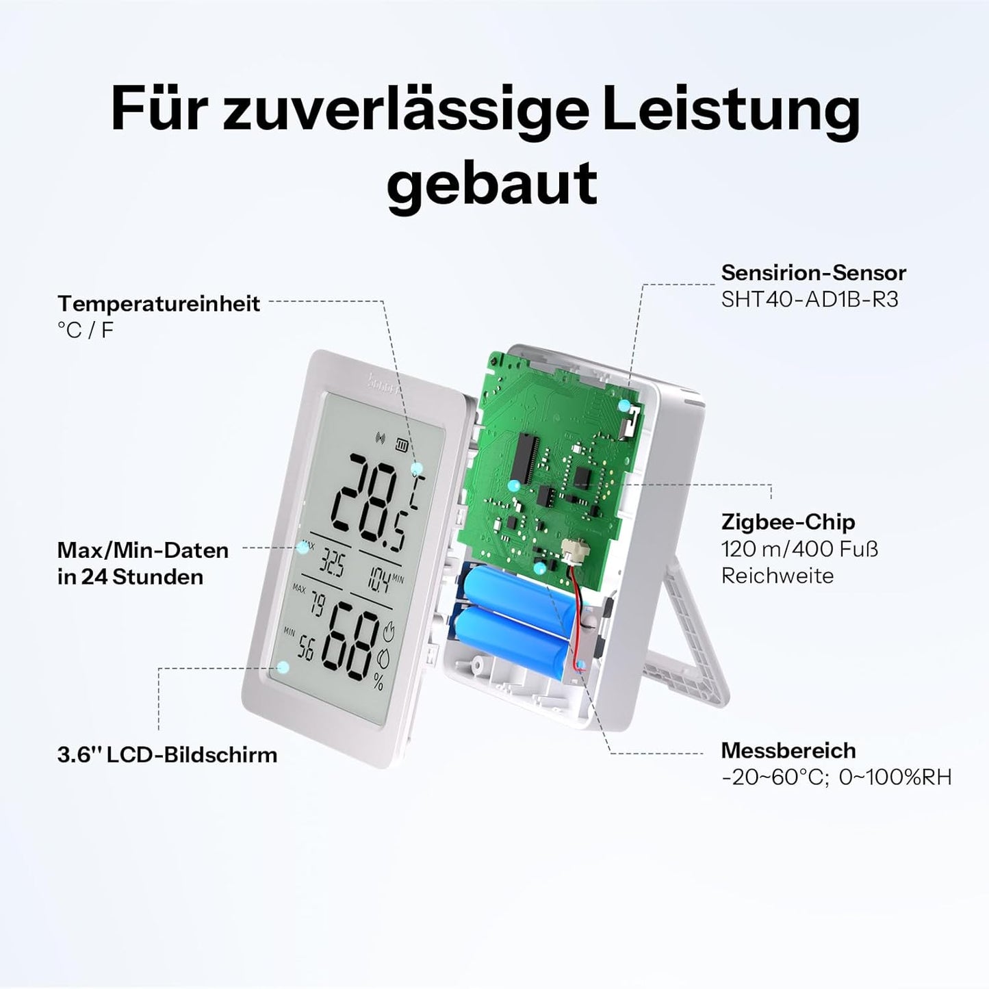 SONOFF AirGuard TH (SNZB-02DR2) | 3.6” Jumbo LCD Zigbee 3.0 Climate Monitor | 2-Pack Precision Bundle