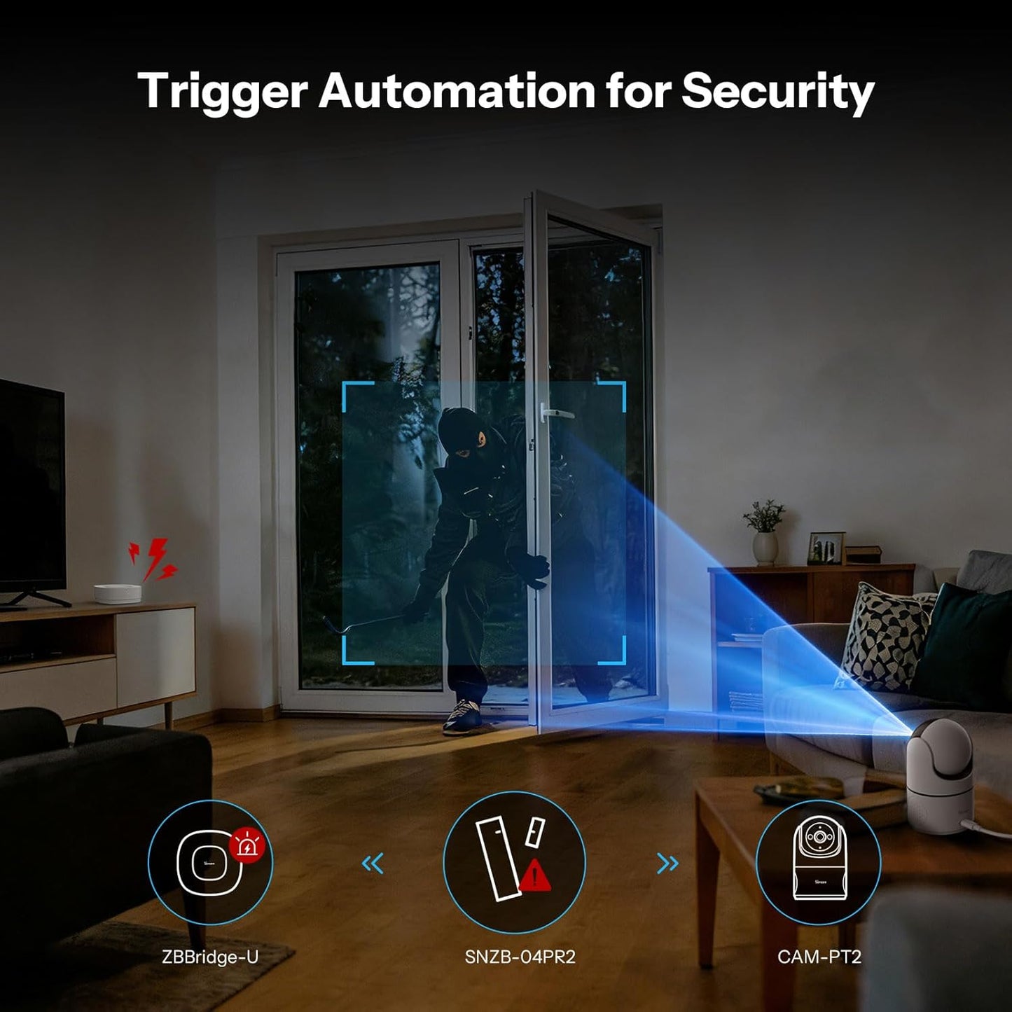 Symtech SenseGuard Gen2 | Pro Zigbee 3.0 Door & Window Sensor | 4-Pack Security Suite