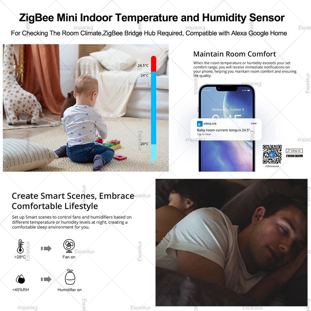 Symtech Pro Environmental Monitor | Zigbee 3.0 Temperature & Humidity Sensor