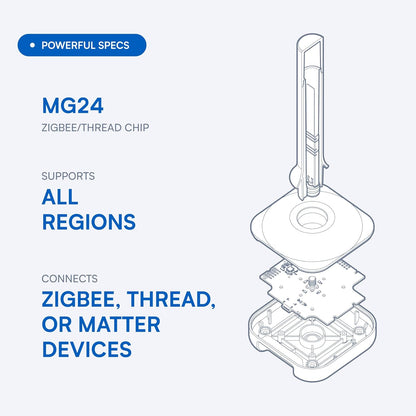 Home Assistant Connect ZBT-2 | Official Next-Gen Zigbee, Matter & Thread Coordinator