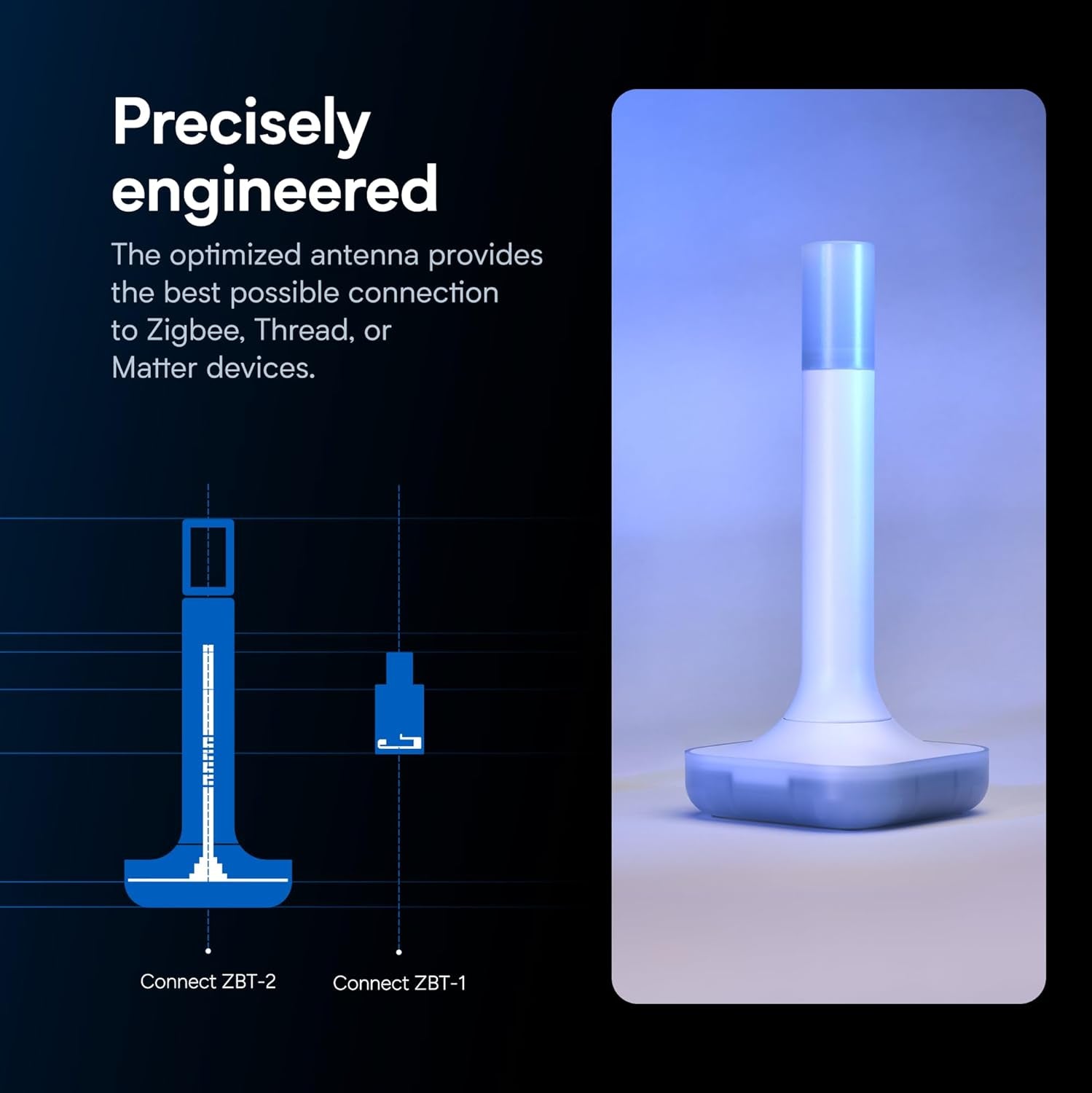 Home Assistant Connect ZBT-2 | Official Next-Gen Zigbee, Matter & Thread Coordinator